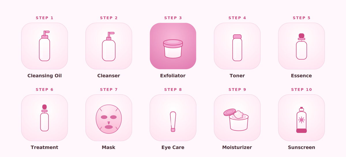 Zero Pore Pad Mild