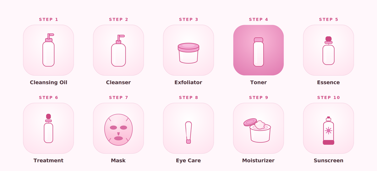 Madagascar Centella Poremizing Clear Toner