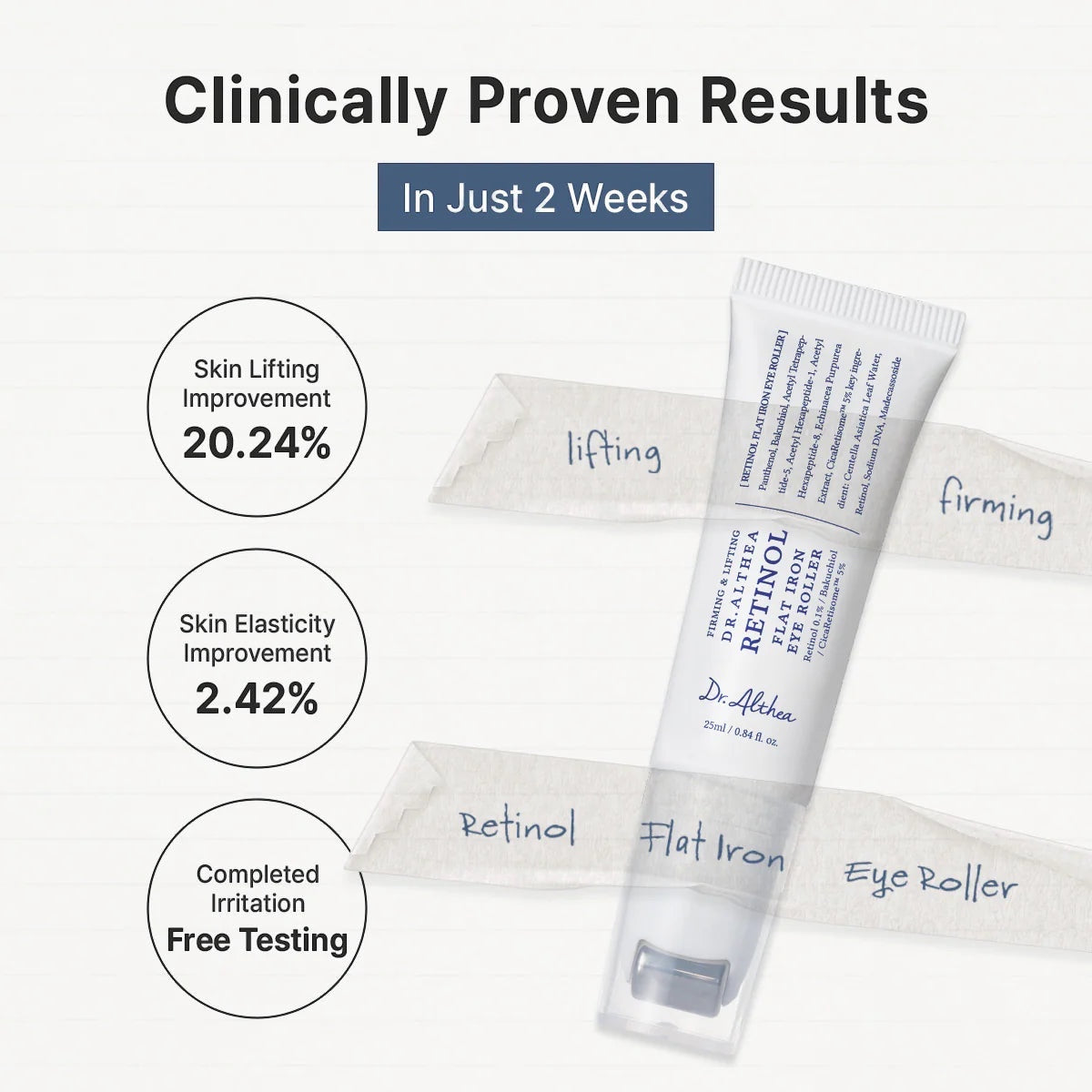Retinol Flat Iron Eye Roller