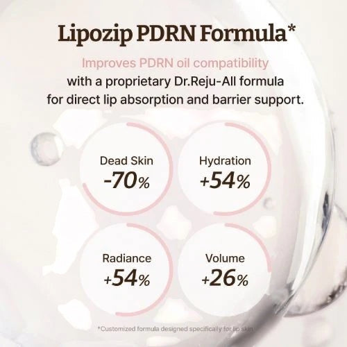 Advanced PDRN Rejuvenating Lip Serum