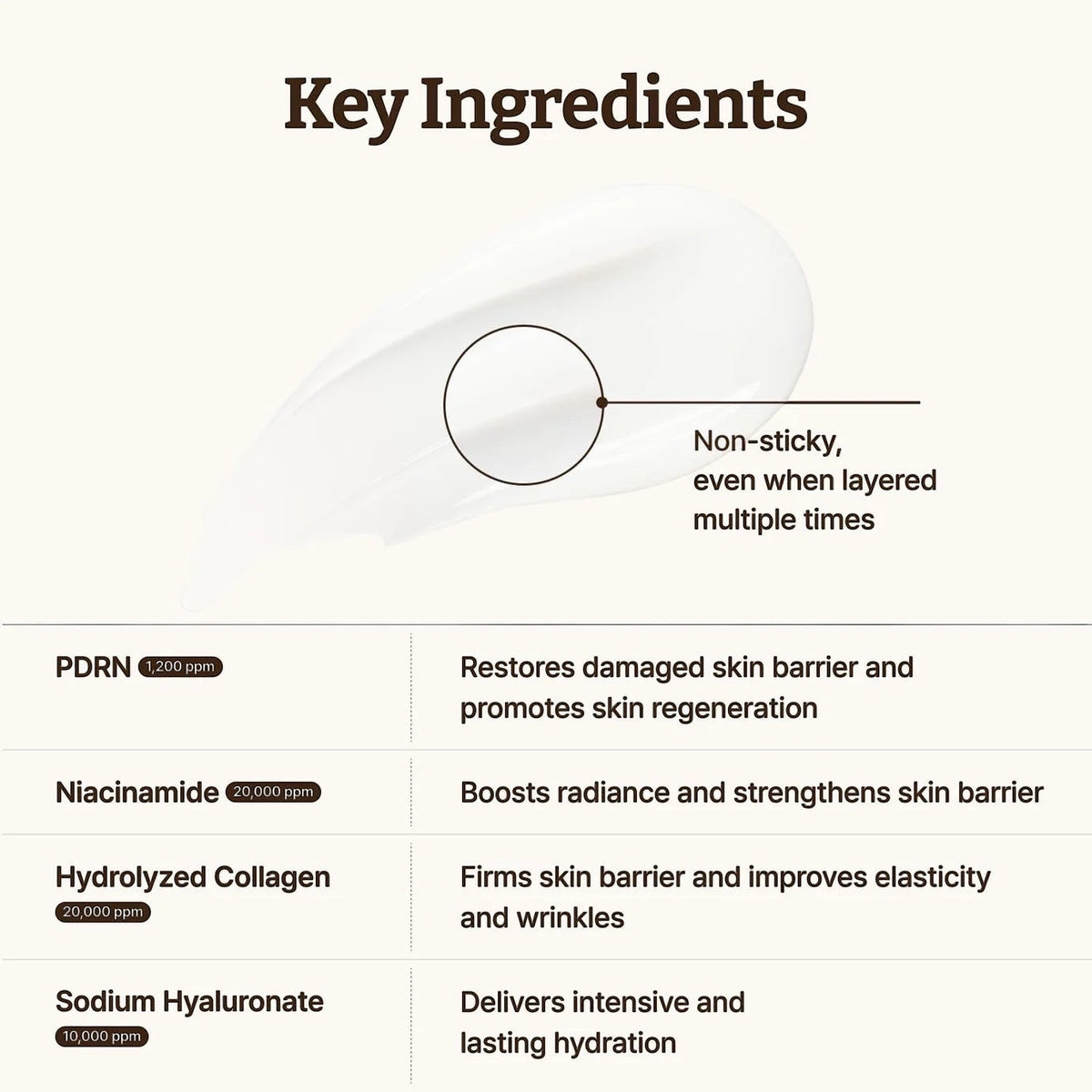 Advanced PDRN Rejuvenating Cream 60 ml