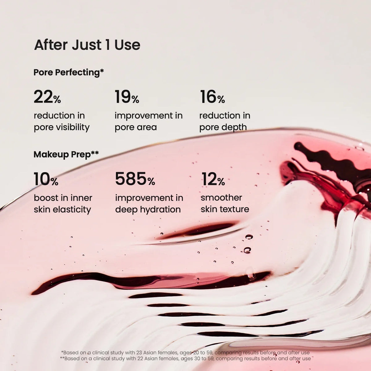 Pore Perfecting Collage Peptide Serum