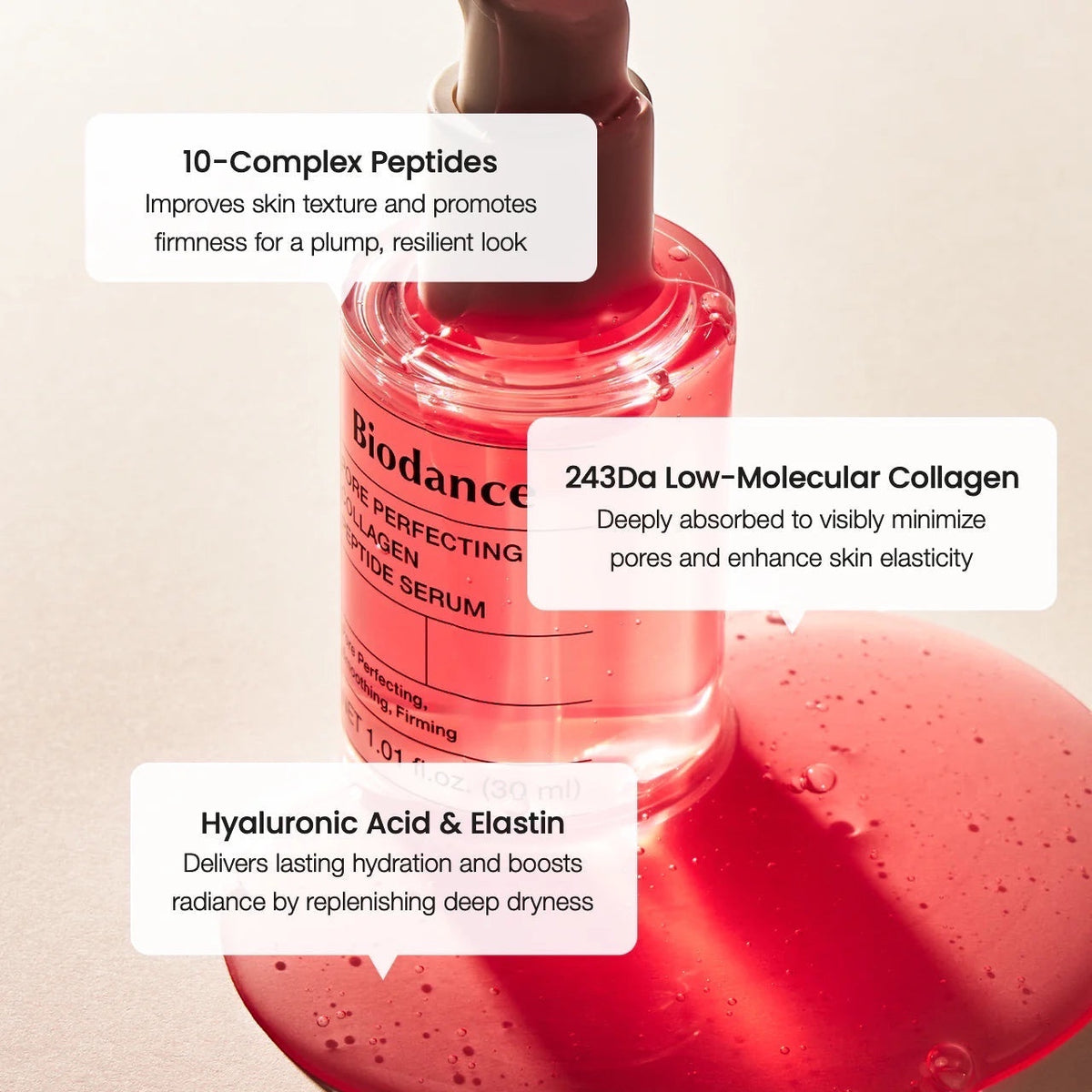 Pore Perfecting Collage Peptide Serum