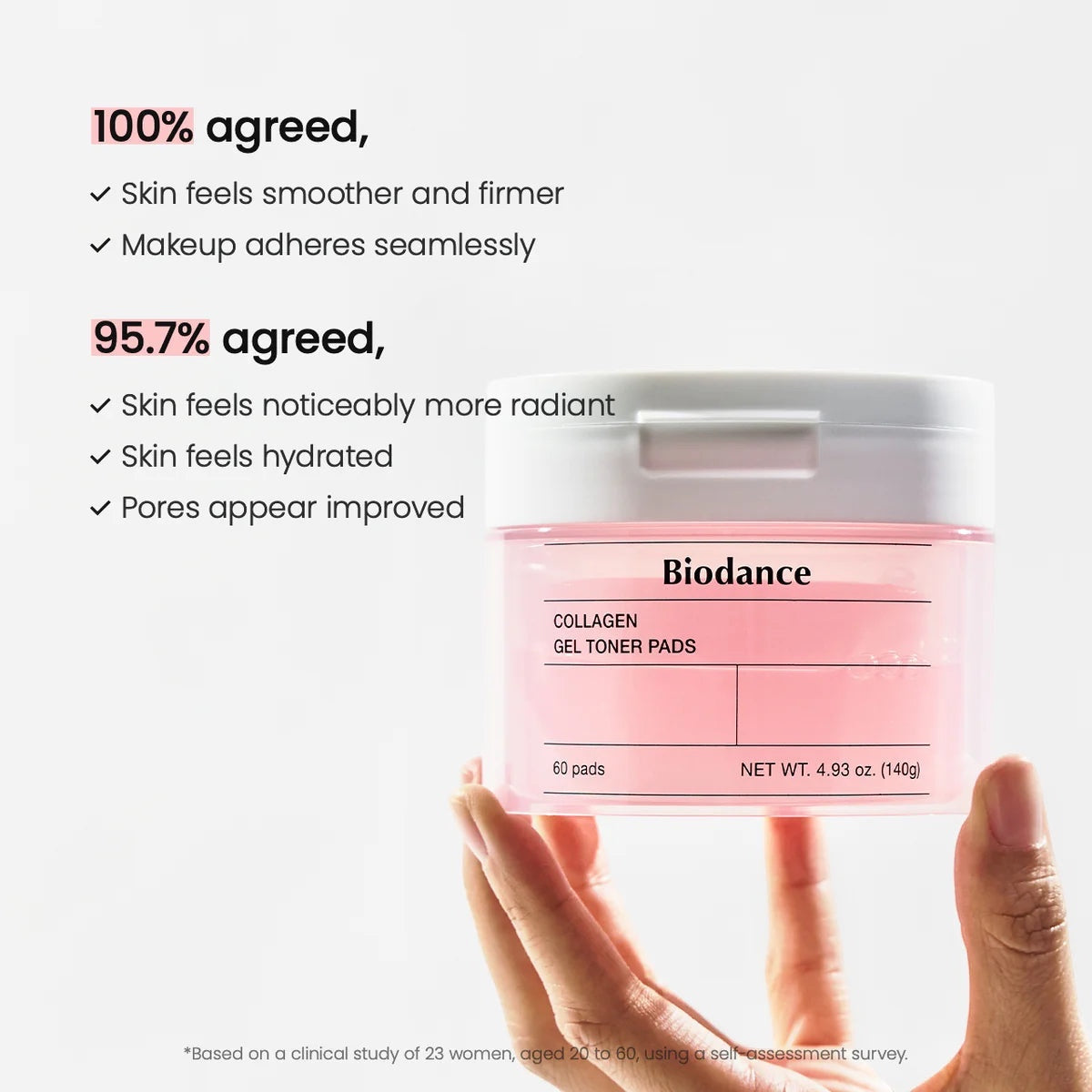 Biodance Collageen Gel Toner Pads