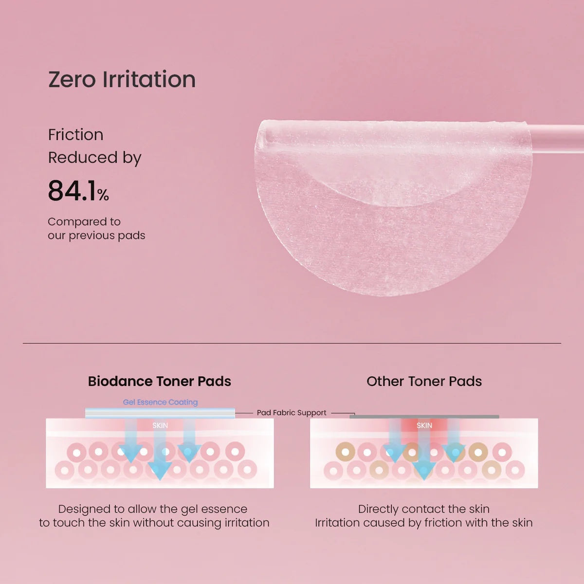 Biodance Collageen Gel Toner Pads
