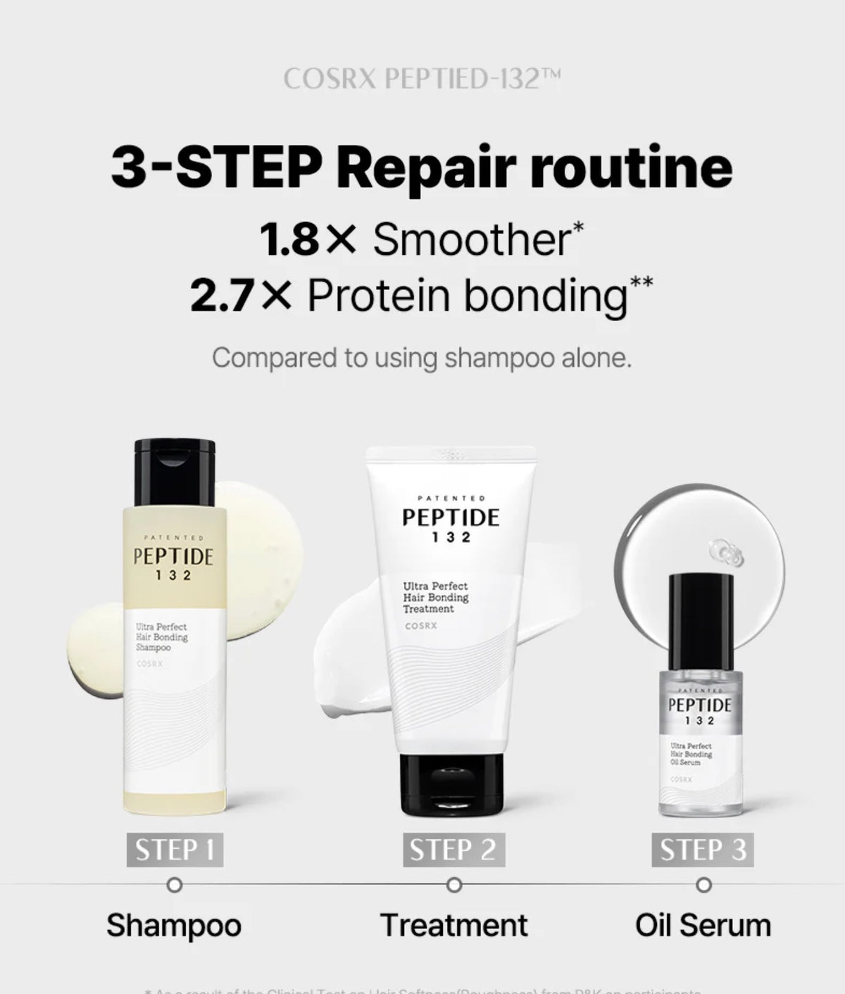 PEPTIDE-132 Ultra Perfect Haar Binding Shampoo