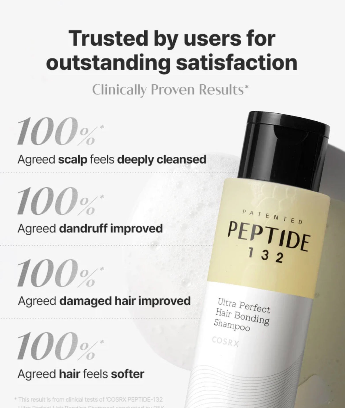 PEPTIDE-132 Ultra Perfect Haar Binding Shampoo