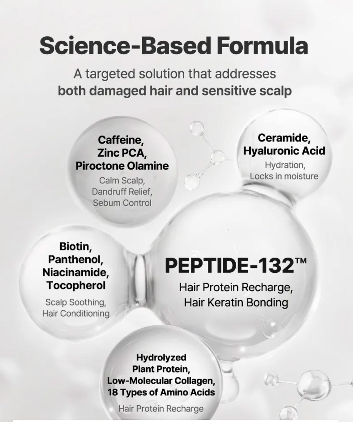 PEPTIDE-132 Ultra Perfect Haar Binding Shampoo