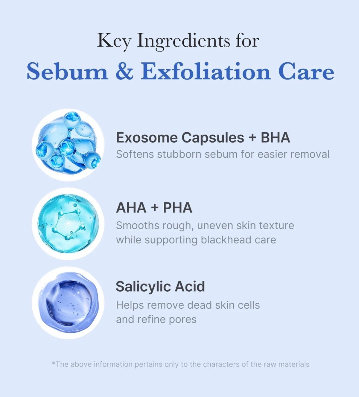 Zero Pore Capsule Reinigingsschuim
