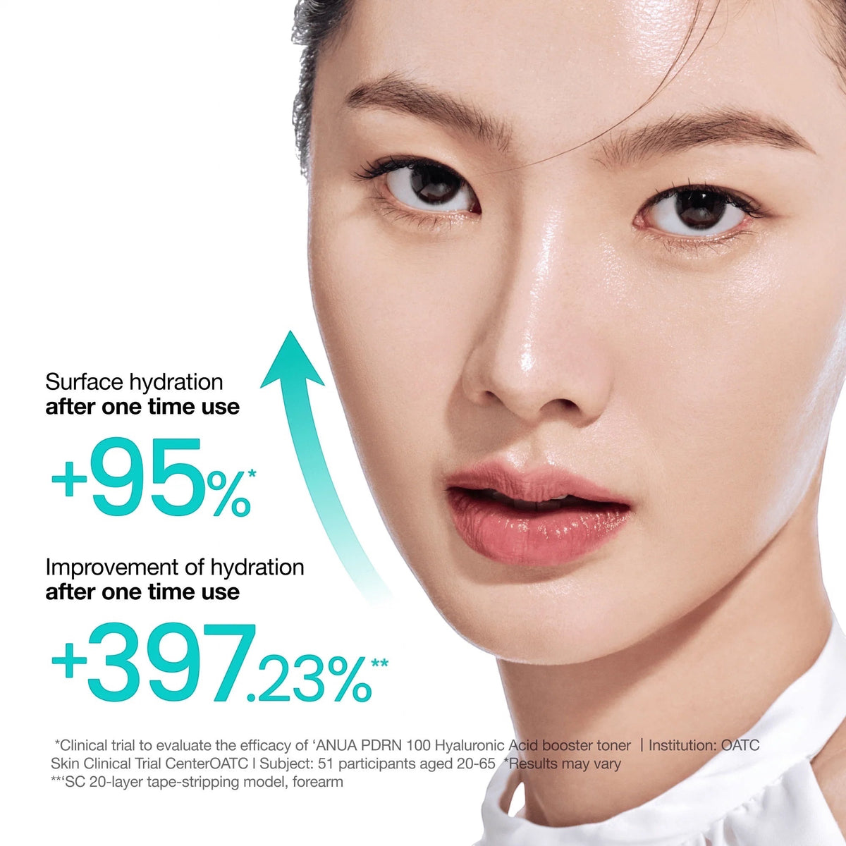 PDRN 100 Hyaluronzuur Booster Toner
