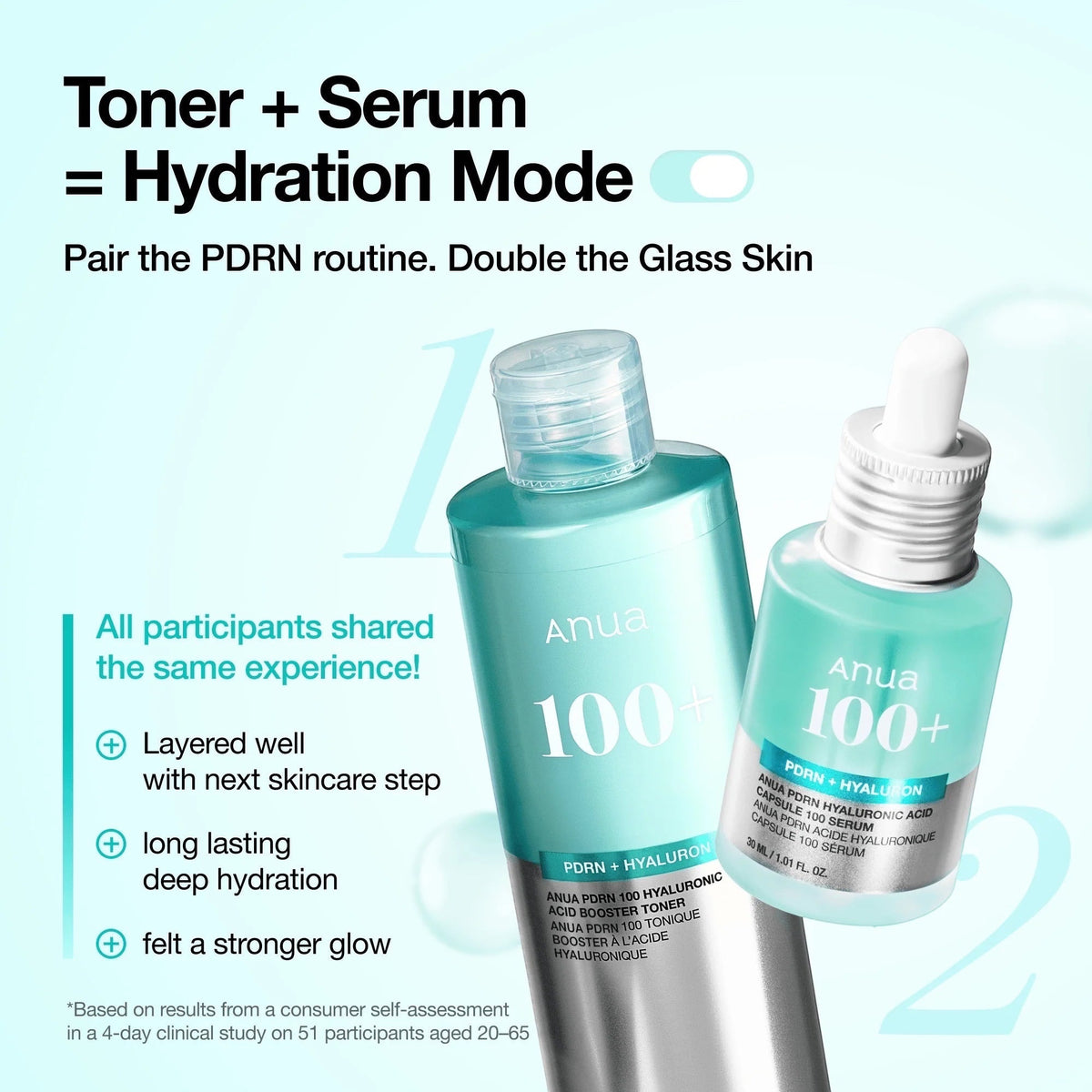 PDRN 100 Hyaluronzuur Booster Toner